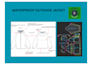 create garment sewing patterns with grading